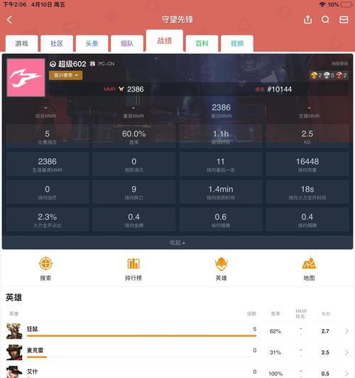 守望先锋美服技能升级方法是什么？需要哪些条件？